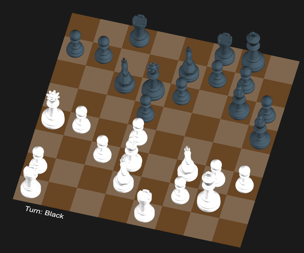 Board with colour tweaks Board after tweaking colours