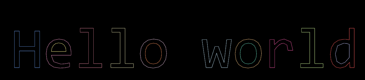 The words "Hello world" shaped by HarfBuzz with each path coloured different